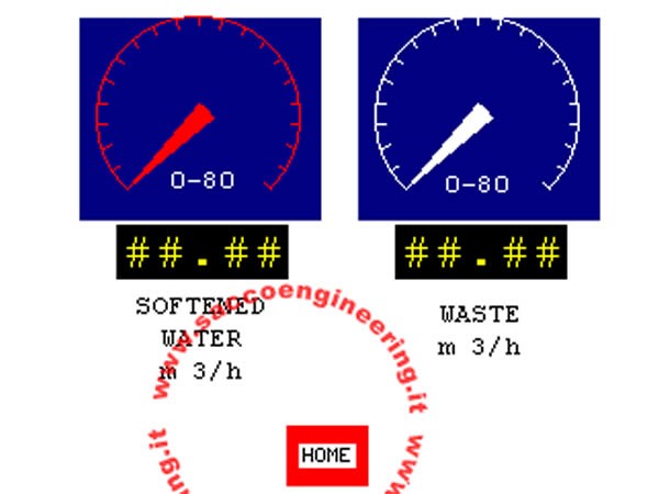 dettaglio-schermata-touc-screen-addolcitore